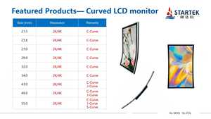 จอมอนิเตอร์โค้ง<span class=keywords><strong>55</strong></span>นิ้ว3840x2160 HDMI DP จอสัมผัสเล่นเกมแบบโค้ง J - Product Image 4