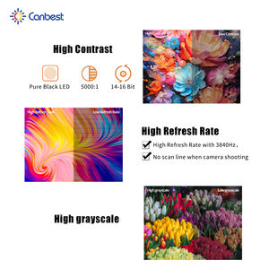 Écran LED d'intérieur Canbest Fiw P1.5 1.53 mm 6400x2880 mm, grand écran LED mural pour centre de commande aux États-Unis - Product Image 5