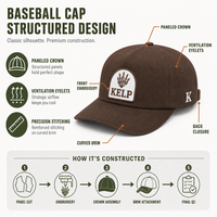 Gorra de Béisbol Bordada Clásica de Algodón Ajustable para Aventuras al Aire Libre, con Logotipo Personalizado, Venta al Por Mayor Directa de Fábrica