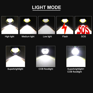 50W + COB Led zoom mạnh mẽ Torch ánh sáng hợp kim nhôm Zoomable ngoài trời công suất cao dài khoảng cách có thể sạc lại đèn pin - Product Image 3