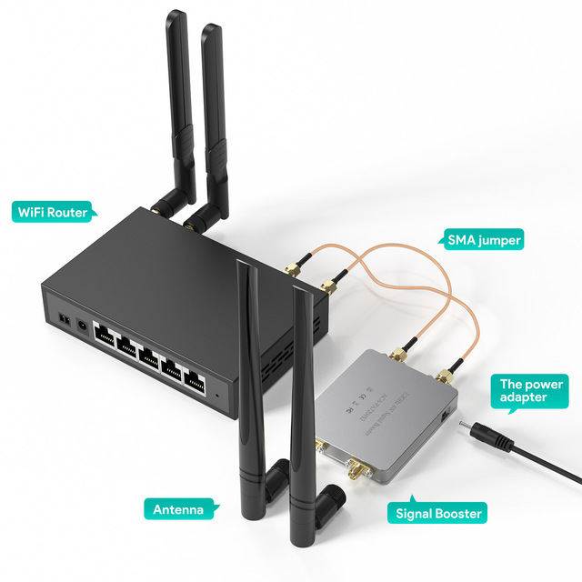 WIFI4W6.0-7.2 Ghz Router Enlarger RF Module Enterprise WiFi7 Signal Amplifier