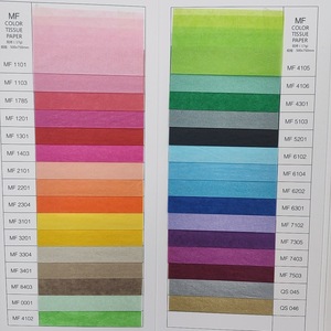 กระดาษห่อสีสำหรับบรรจุภัณฑ์อาหาร ผลไม้ และของขวัญ ยี่ห้อ Ankang Packaging หนา 17 แกรม ขนาด 50x70 ซม. แบบยืดหยุ่น ขายส่ง - Product Image 4
