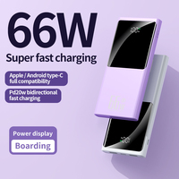 Power Bank Original Pabrik Tipe-C Dual USB Input/Output 10000mAh/20000mAh dengan Colokan Pengisian Daya Super Cepat