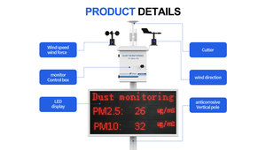 Moniteur environnemental |   PM2.5, PM10, TSP, Température et humidité, Vitesse et direction du vent, <span class=keywords><strong>Pression</strong></span> <span class=keywords><strong>atmosphérique</strong></span>, Affichage LED extérieur - Product Image 3