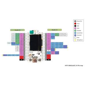 Carte de développement WiFi LoRa 32(V3) avec puce SX1262 et ESP32-S3FN8, écran OLED, prise en charge du réseau Mesh Meshtastic, Paxcounter, Heltec v3 - Product Image 5