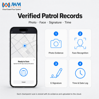 Application professionnelle de surveillance des points de contrôle par code QR numérique mobile, de gestion des présences des employés et de patrouille des agents de sécurité en ligne