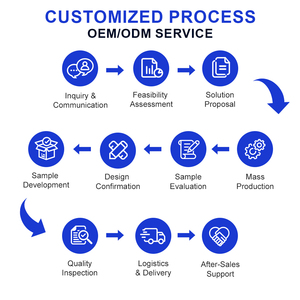 Services d'<span class=keywords><strong>impression</strong></span> <span class=keywords><strong>3D</strong></span> personnalisés, résine, ABS, nylon, plastique, métal, prototypage rapide SLM/SLS/FDM/DLP - Product Image 4
