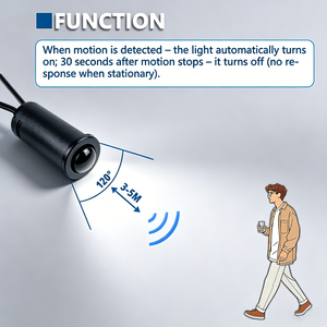 Mini Sensor <span class=keywords><strong>de</strong></span> <span class=keywords><strong>Movimiento</strong></span> PIR, Detector <span class=keywords><strong>de</strong></span> Microondas Infrarrojo, Utilizado para <span class=keywords><strong>Interruptor</strong></span> <span class=keywords><strong>de</strong></span> Iluminación Interior <span class=keywords><strong>de</strong></span> 5V 12V 24V DC, <span class=keywords><strong>Interruptor</strong></span> <span class=keywords><strong>de</strong></span> Luz con Sensor <span class=keywords><strong>de</strong></span> <span class=keywords><strong>Movimiento</strong></span> PIR - Product Image 2