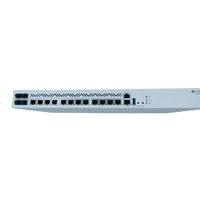 Router CPU Inti Cloud 1.2GHz 16 Core Ram 2GB 12 Port, Router Ethernet