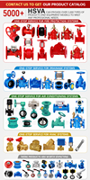 Vanne de commande de pompe à eau à diaphragme HSVA pour système d'alimentation en eau municipale et système de protection incendie DN50-DN600, vanne de commande hydraulique