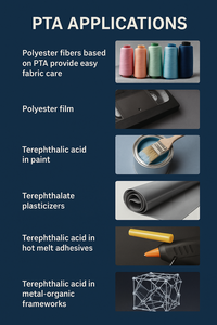 Direct leverbaar: <span class=keywords><strong>99%</strong></span> zuivere thiourea, agrochemische tussenproducten en synthese-materialen voor onderzoek, CAS 62-56-6 - Product Image 3