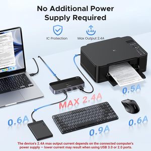 UGREEN USB-C 交换器 2 台电脑共享 4 个 USB 3.2 端口 10Gbps 适用于 PC/笔记本电脑 键盘/鼠标共享 带 2 条 USB-C 数据线 远程 - Product Image 5