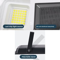 Projecteur LED Yaming 7070 IP66 étanche, haute intensité, angle de faisceau 120° pour terrains de sport, gymnases, usines