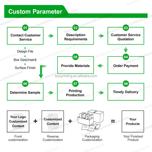 Venta caliente Happy Cards Game For Girls'Night Juego de cartas de fiesta personalizado para niñas - Product Image 4