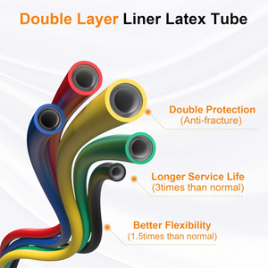 Juego de Bandas de Resistencia de Látex de Alta Resistencia de 11 Piezas con Logotipo Personalizado, Equipo de Fitness Multifuncional Portátil para el Hogar - Product Image 4