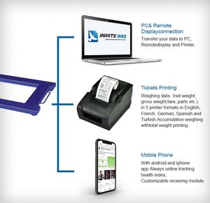 Biểu Tượng Tùy Chỉnh Hội Đồng Quản Trị Mặt Đất Di Động Cầu Cân Kho Quy Mô Sàn - Product Image 4