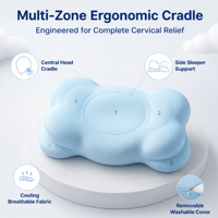 Oreiller ergonomique moderne personnalisable en mousse à mémoire de forme, avec fonction rafraîchissante Cloud, pour un sommeil réparateur et un soutien cervical