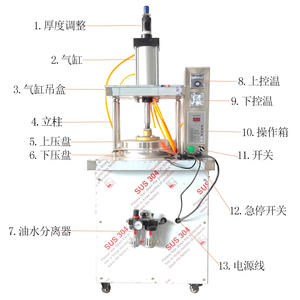 Máquina para Hacer Panqueques, Roti y Tortillas de Maíz, Totalmente Automática, de Acero Inoxidable 304, con Motor, Entrega Rápida - Product Image 2