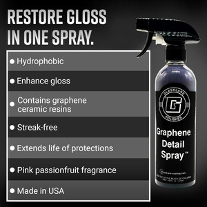 GLASKLARE - Spray de Grafeno para Detalles de Automóviles, 16 oz, Sellador de Protección de Cerámica con Grafeno, Ceras para el Cuidado del Automóvil, Protección Extendida, Directo de Fábrica - Product Image 2