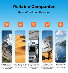 Caméra embarquée Hot Dash 8 Go 16 Go 32 Go Carte mémoire TF SD en vrac Stock important Carte mémoire haute capacité UHS-I Classe 10 U3 V30 pour PC Ordinateur portable Prix de gros - Product Image 5