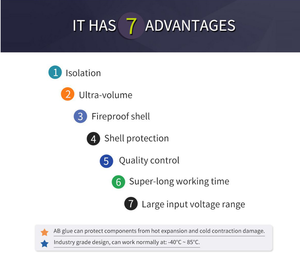 Ebyte AM21-3W12V DIP 12V 3W Short Circuit protection Step-down Power Module AC-DC Power Supply Wireless Module - Product Image 3
