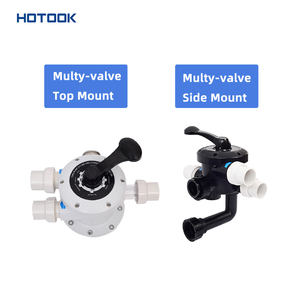 Système de <span class=keywords><strong>pompe</strong></span> à filtre à sable en fibre de verre commercial, nettoyeur de spa et de <span class=keywords><strong>piscine</strong></span> carré, structure de cartouche carrée à montage latéral/supérieur, piscines - Product Image 3