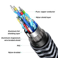 Câble Ultra HD 4K 8K 48 Gbit/s haute vitesse mâle-mâle avec gaine en PVC pour projecteur et ordinateur, longueur 1M-5M, HDR dynamique audio/vidéo