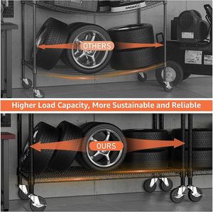 חובה כבדה 6 שכבות מדפים מתכת לחנות עם גלגלים מדף אחסון מתכת - Product Image 3