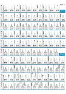 Đầu mài kim cương nha khoa Elmas Carbide hình cầu 1.6mm, kim loại, tăng áp, tốc độ cao, dùng với máy turbine, đạt chứng nhận CE, cấp II - Product Image 6