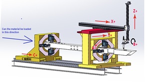 Đa Chức Năng Tự Động <span class=keywords><strong>CNC</strong></span> Plasma Vòng/Ống Vuông Thép H/I/U/L Thép Máy Cắt <span class=keywords><strong>CNC</strong></span> - Product Image 2