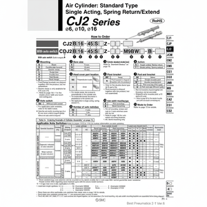 SMC Pneumatics Air Cylindre CJ2B10-15SZ Pièces Pneumatiques - Product Image 1