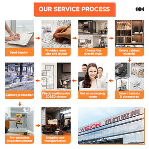 خزائن مطبخ ويسون للتخزين مع حوض غسيل، أثاث من ألواح MDF، خزانة مطبخ كاملة للحائط - Product Image 6