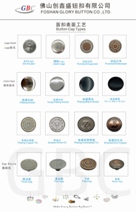 Nhà sản xuất của biểu tượng tùy chỉnh kim loại Snap Nút 4-phần Báo Chí đinh tán Fastener cho giày Hàng may mặc Dresses quần áo khác phụ kiện - Product Image 3