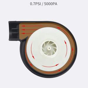 เครื่องสูบลมไฟฟ้า Sky-Touch แบบสองหัวเติมลมแบบเติมลมได้อย่างรวดเร็ว3หัวฉีดลมพลาสติกสำหรับรถครอบครัว3หัวฉีด - Product Image 4