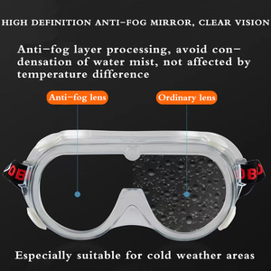 Fabrieksdirecte verkoop Gesloten Volledig Afdekkende Veiligheidsbril 4 Gaten Transparant Spatwaterbescherming Anti-condens Modieus PVC - Product Image 2