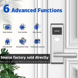 Goodum-Sistema de seguridad para puertas de cerrojo inteligente con ahorro de energía, software para puertas de madera y metal para Gestión de hoteles - Product Image 2