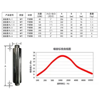 Interface NPT de haute qualité silencieux flexible en acier inoxydable 1 à 6 silencieux de pompe à air sous vide