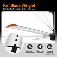 Ventilateur de plafond axial HVLS industriel GIMEFAN 0,9 kW à économie d'énergie, 5,5 m, 5 pales, double roulement à billes, 57 tr/min, blanc, 220 V, 380 V, 110 V, 2,9 A