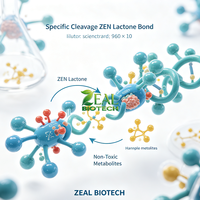 Enzyme dégradante de zéralénone ZEN Hydrolase, additif alimentaire détoxifiant pour mycotoxines, pour porcs, volailles, aquaculture, ruminants et stockage de céréales