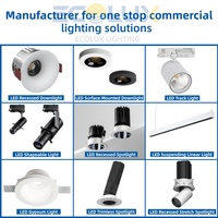 Ecolux Commercial CE Projecteur LED encastré anti-éblouissement réglable, CRI 90 élevé, 5W 12W, Projecteur COB ultra-plat pour salons de thé et musées