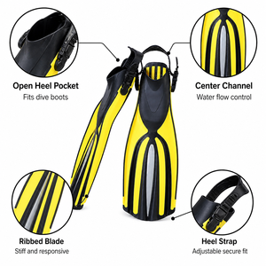 Pinne Professionali ZMZ FZ07 in TPR+PP Blu/Nero/Giallo/Rosso per Nuoto e Immersione per Adulti, Lunghe per Bodyboard in <span class=keywords><strong>Mare</strong></span> - Product Image 4