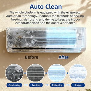 Aires Acondicionados Mini Split Gree R32 R410a R454B de 12000 Btu <span class=keywords><strong>con</strong></span> Wifi, Sistemas de <span class=keywords><strong>Aire</strong></span> <span class=keywords><strong>Acondicionado</strong></span> Split sin Ductos de 18000 Btu y 24000 Btu - Product Image 3