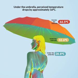 Sombrilla de 16 Varillas, 70% Nailon de Color, para Mujer, Apta para Días Soleados y Lluviosos, Reforzada y Engrosada, con Protección Solar UV - Product Image 3