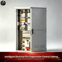 Système intelligent et automatique de suppression d'incendie Chiwen pour la protection contre les incendies des armoires de stockage d'énergie électrique et de lithium