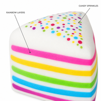 Gâteau arc-en-ciel anti-stress, en mousse PU souple à remontée lente, en forme de tranche, avec garniture crème et pépites colorées, pour le bureau