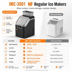 High Capacity <b>Countertop</b> <b>Ice</b> <b>Maker</b> Machine 25KG Daily Production Cube <b>Ice</b> <b>Maker</b> with Smart Control for Restaurant Hotel Home - Product Image 5