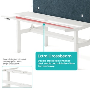 Customizable Modern L-Shaped Electric Height Adjustable Desk System Ergonomic Extendable Features for Commercial Collaborative - Product Image 2