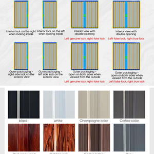 उच्च ग्रेड स्टेनलेस स्टील रिट्रेटेबल तह स्क्रीन दरवाजा विरोधी मच्छर कस्टम जाल घर के दरवाजे के लिए आसान - Product Image 5