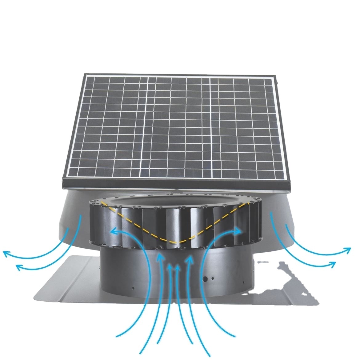 Ventilatore Estrattore Ad Energia Solare - Impermeabile IP65 Per Serra, Capannone E Pollaio