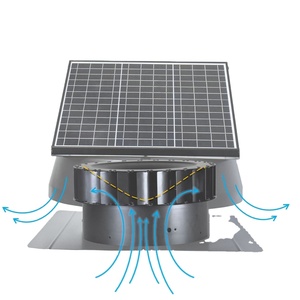 Extractor de Calor Solar para Invernadero, Montado en Techo, 40W, Ventilador de Succión con Motor DC sin Escobillas, Turbina de Remolino de 360 Grados, IP68, 24V - Product Image 2